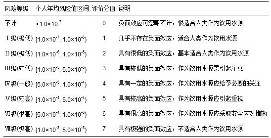圖片關(guān)鍵詞 圖片關(guān)鍵詞