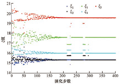 圖片關(guān)鍵詞