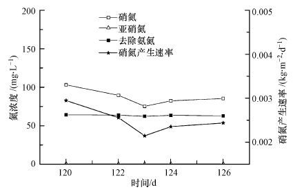 圖片關鍵詞 圖片關鍵詞