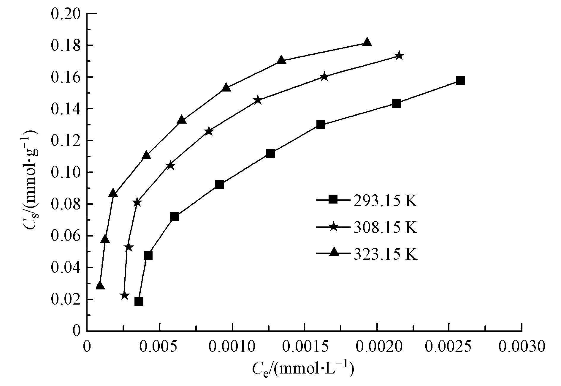 圖片關鍵詞 圖片關鍵詞