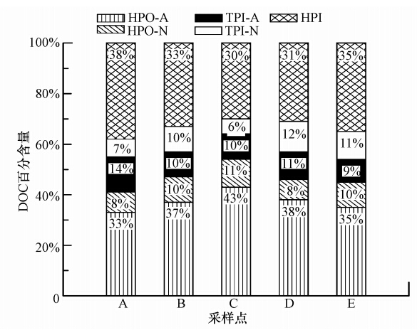 圖片關鍵詞 圖片關鍵詞