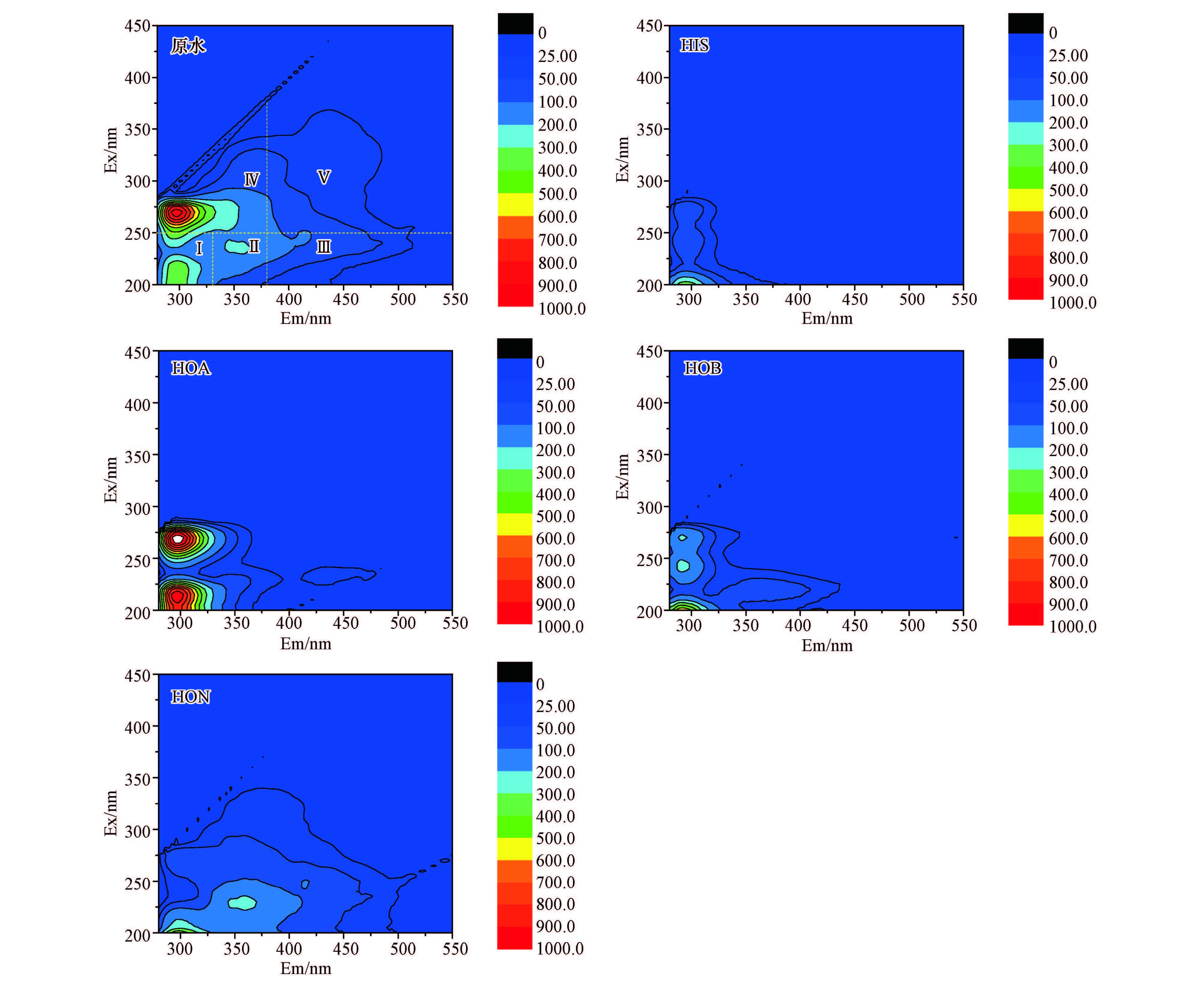 圖片關(guān)鍵詞 圖片關(guān)鍵詞