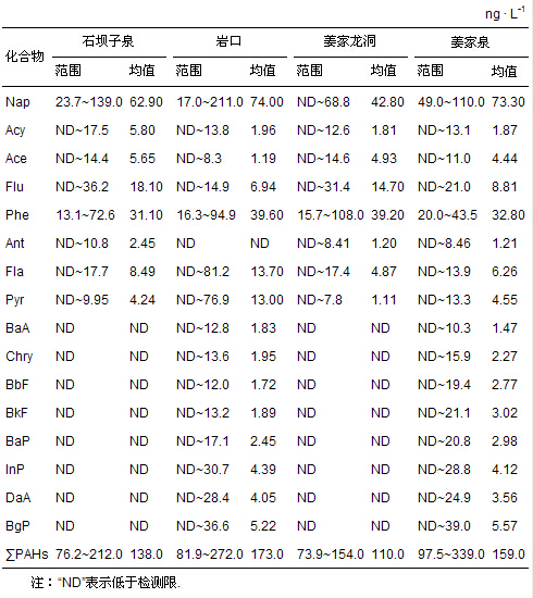 圖片關鍵詞 圖片關鍵詞