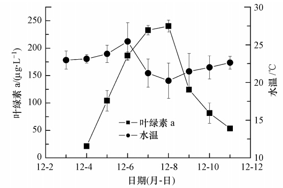 圖片關鍵詞 圖片關鍵詞