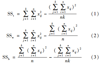 圖片關鍵詞 圖片關鍵詞