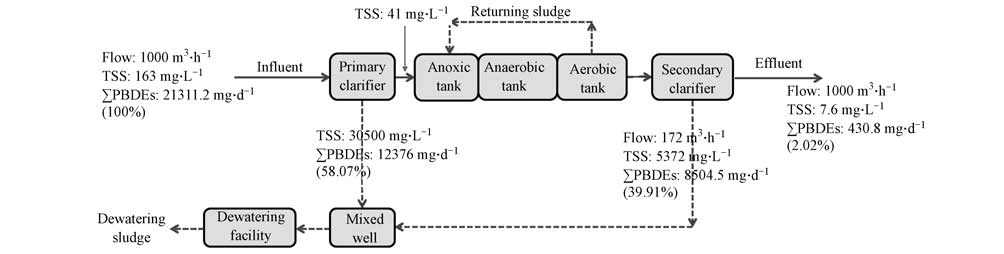 圖片關(guān)鍵詞 圖片關(guān)鍵詞