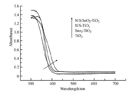 圖片關鍵詞 圖片關鍵詞