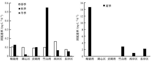 圖片關鍵詞 圖片關鍵詞