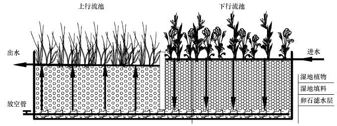 圖片關鍵詞 圖片關鍵詞