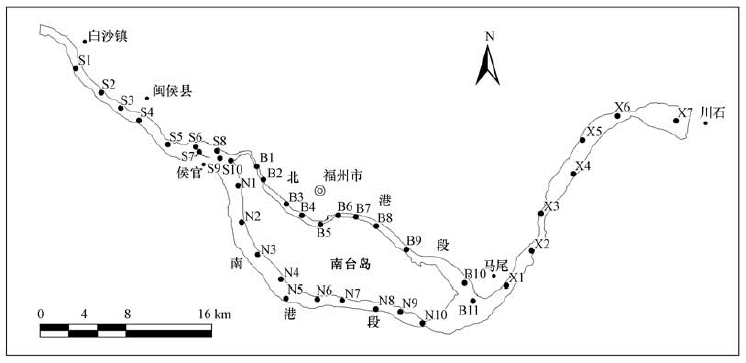 圖片關鍵詞 圖片關鍵詞