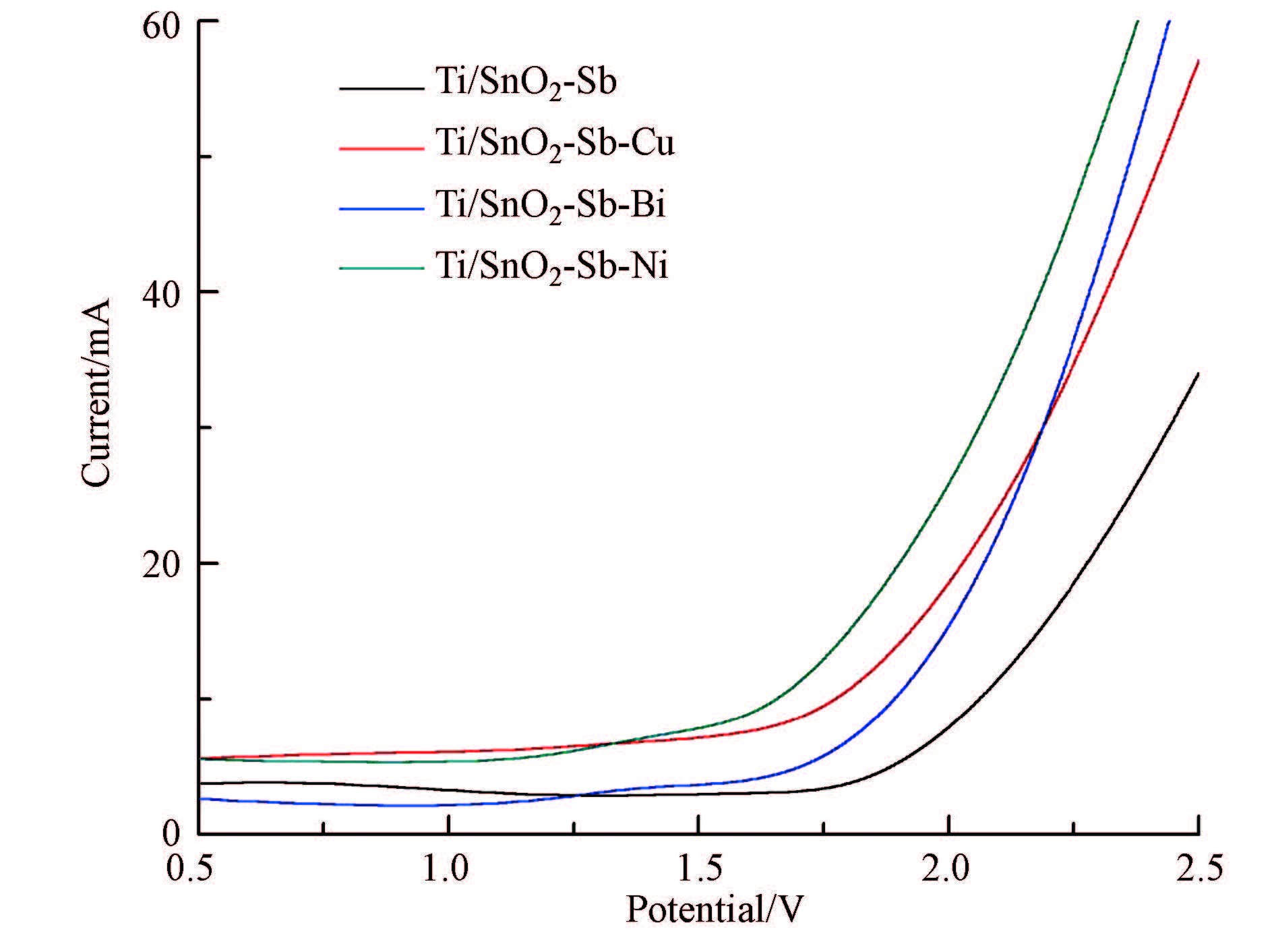 圖片關鍵詞 圖片關鍵詞