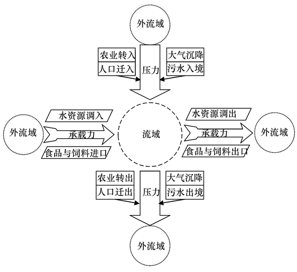 圖片關(guān)鍵詞