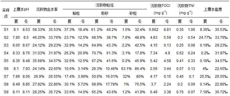 圖片關(guān)鍵詞 圖片關(guān)鍵詞