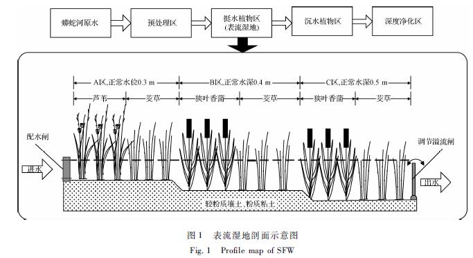圖片關鍵詞 圖片關鍵詞