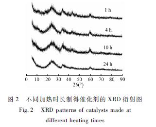 圖片關(guān)鍵詞