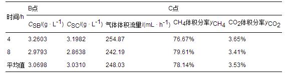 圖片關鍵詞 圖片關鍵詞