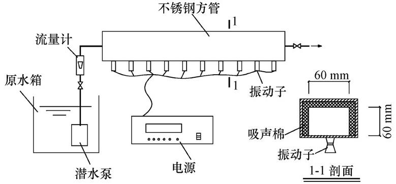 圖片關(guān)鍵詞
