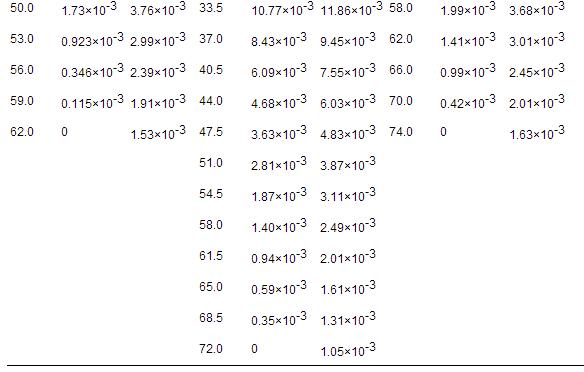 圖片關鍵詞 圖片關鍵詞