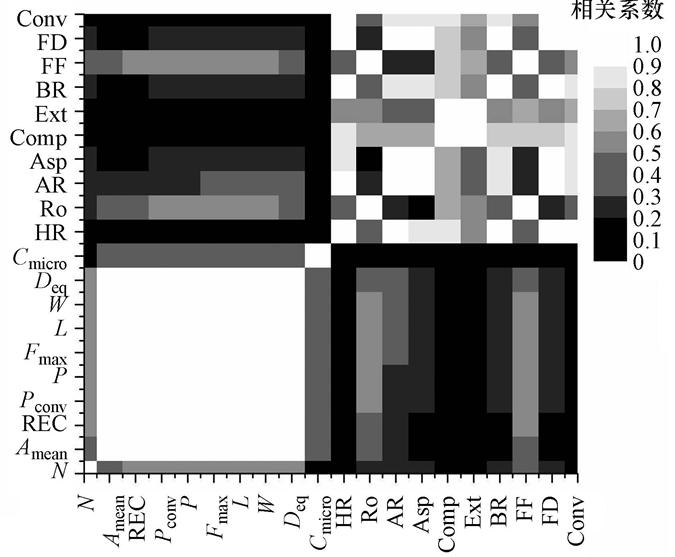 圖片關鍵詞 圖片關鍵詞