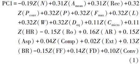 圖片關鍵詞 圖片關鍵詞