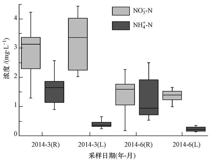 圖片關鍵詞 圖片關鍵詞
