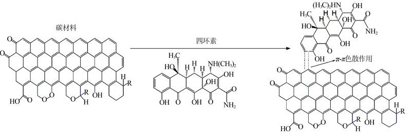 圖片關鍵詞 圖片關鍵詞