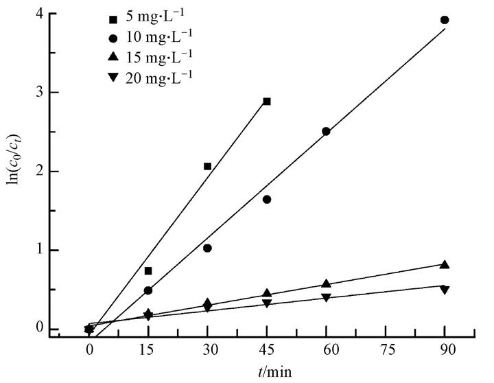 圖片關鍵詞 圖片關鍵詞