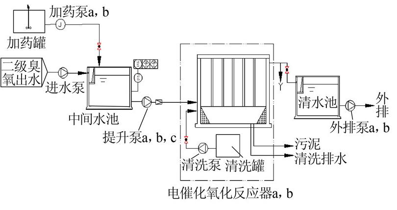 圖片關鍵詞