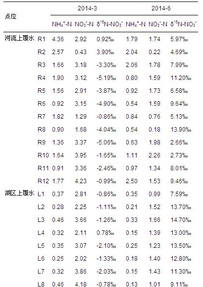 圖片關鍵詞 圖片關鍵詞