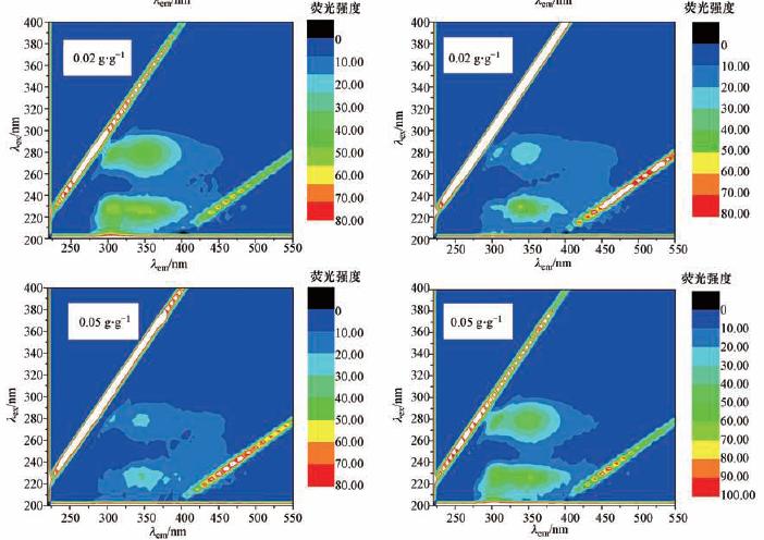 圖片關(guān)鍵詞 圖片關(guān)鍵詞