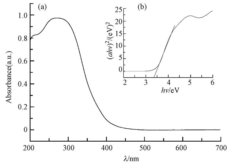 圖片關鍵詞 圖片關鍵詞