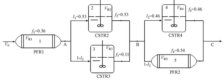 圖片關鍵詞 圖片關鍵詞