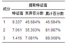 圖片關鍵詞 圖片關鍵詞