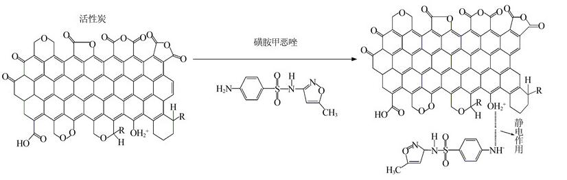 圖片關鍵詞 圖片關鍵詞