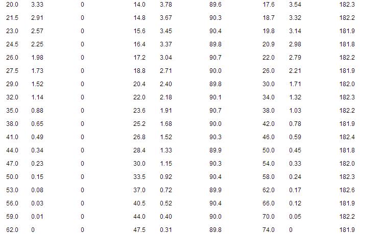 圖片關鍵詞 圖片關鍵詞