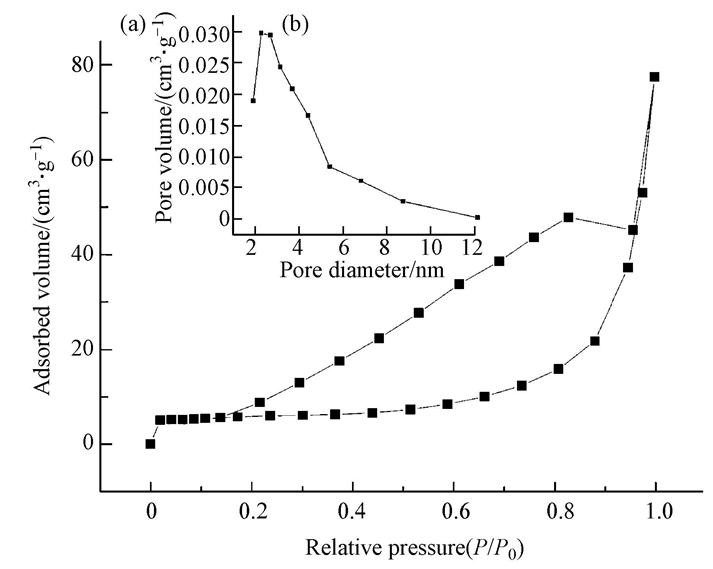 圖片關鍵詞 圖片關鍵詞