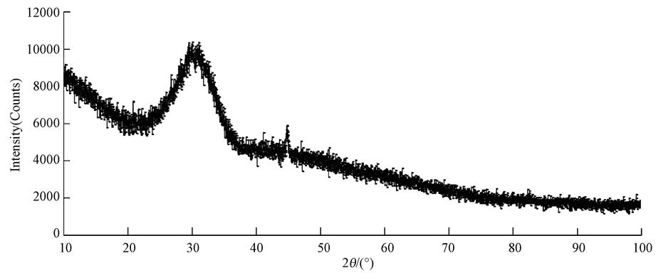 圖片關鍵詞 圖片關鍵詞