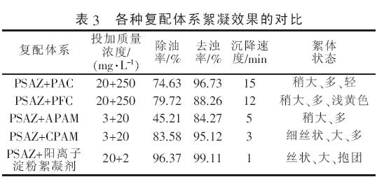 圖片關鍵詞 追蹤此項目建設進展