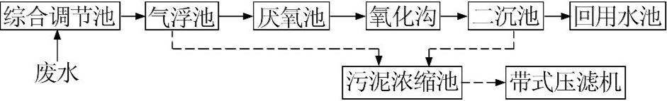 圖片關鍵詞 圖片關鍵詞