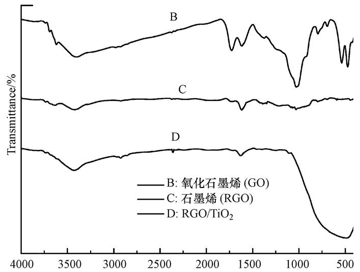 圖片關鍵詞 圖片關鍵詞