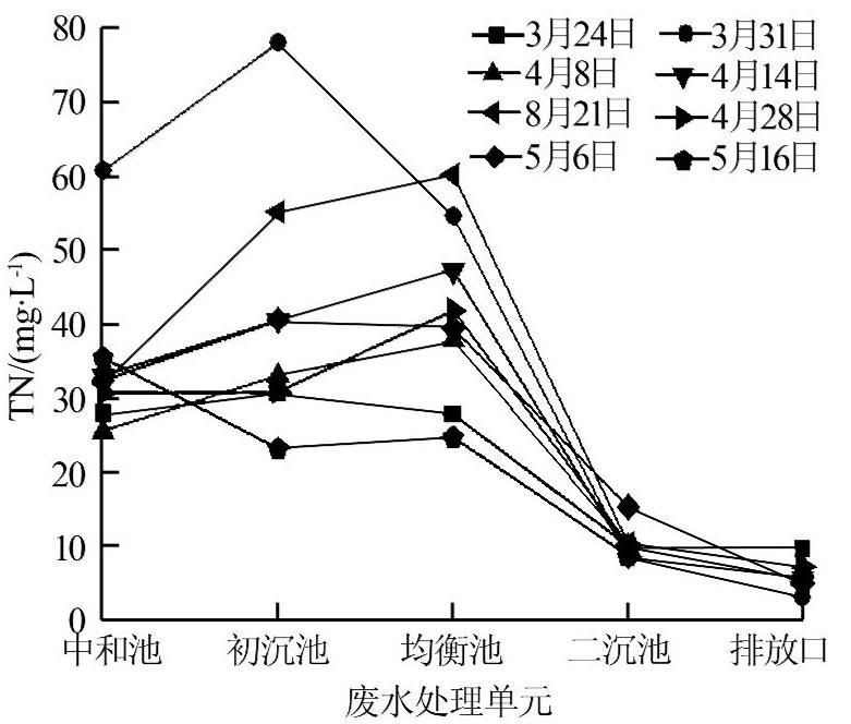 圖片關鍵詞 圖片關鍵詞