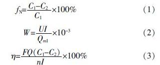 圖片關鍵詞 圖片關鍵詞