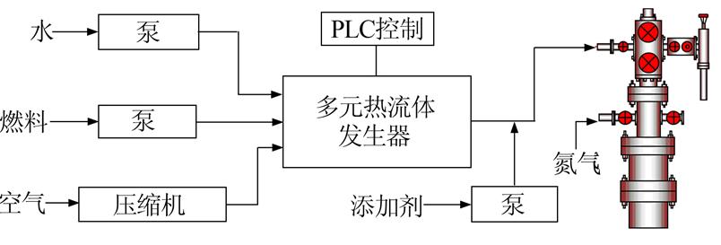 圖片關(guān)鍵詞