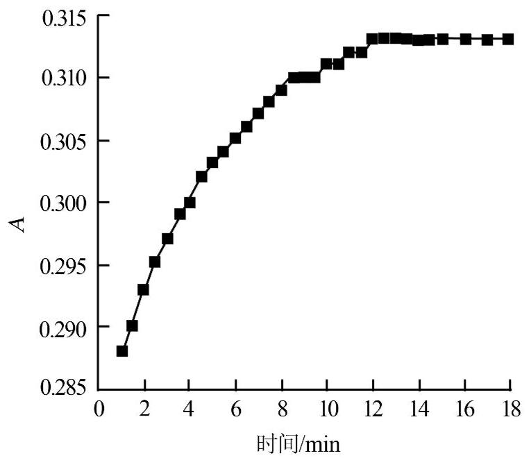 圖片關(guān)鍵詞