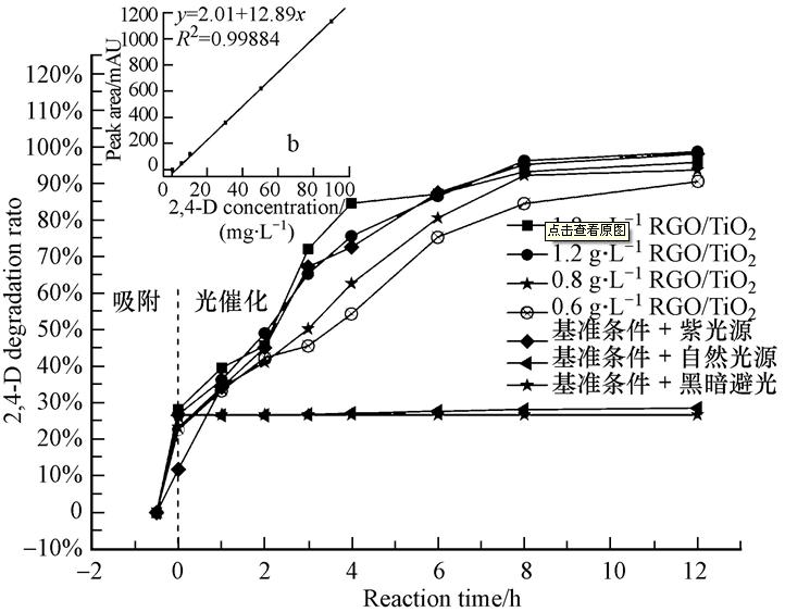 圖片關鍵詞 圖片關鍵詞