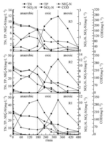 圖片關鍵詞 圖片關鍵詞
