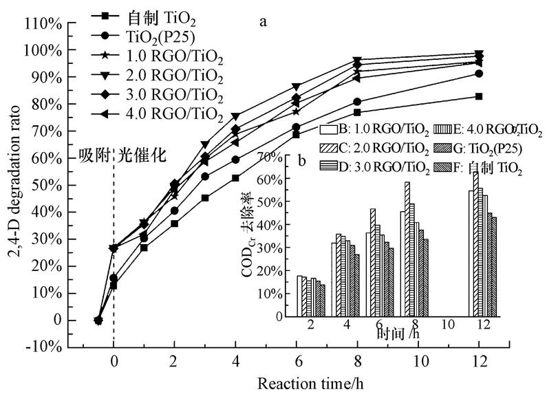 圖片關鍵詞 圖片關鍵詞