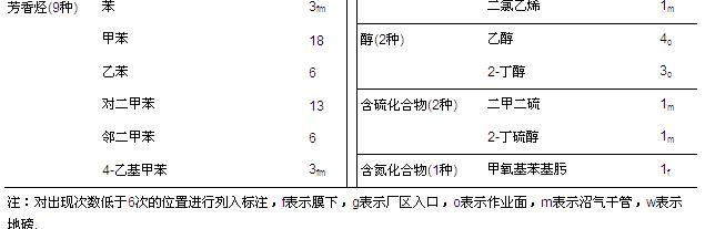 圖片關鍵詞 圖片關鍵詞