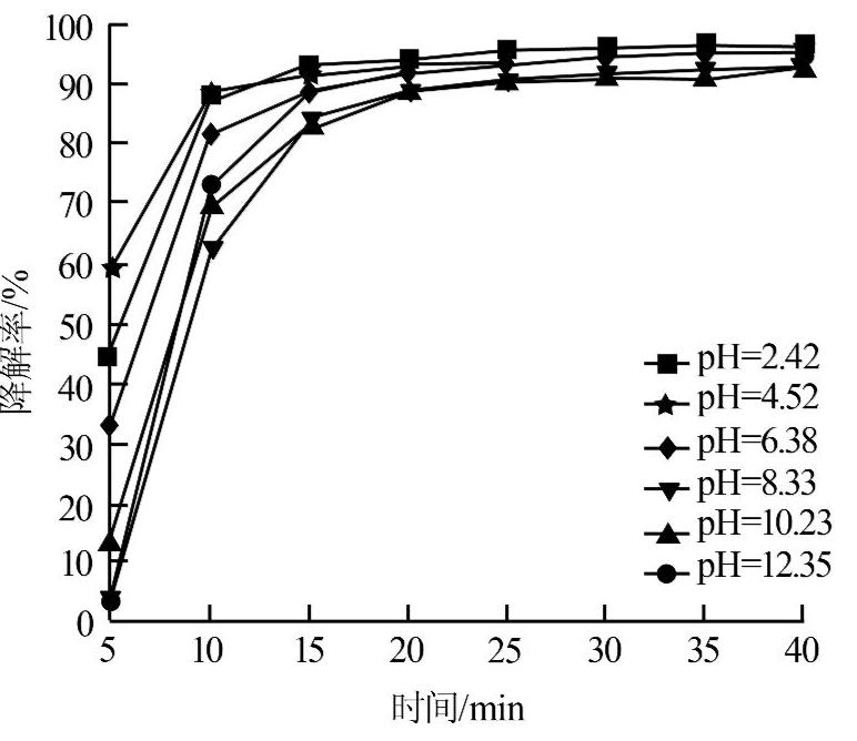 圖片關鍵詞 圖片關鍵詞