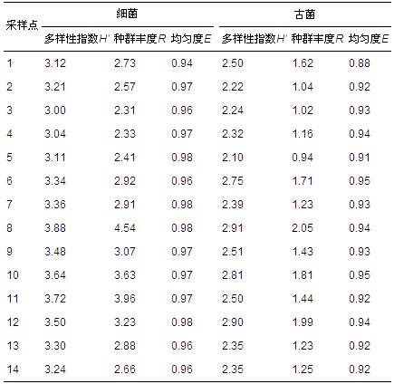 圖片關鍵詞 圖片關鍵詞